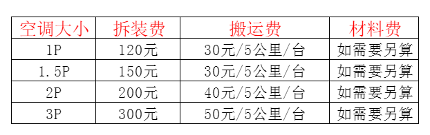 上街空调移机及费用电话在哪里找